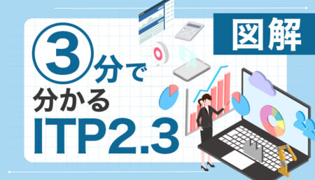 【図解】3分で分かるITP｜｜iOSアップデートでさらに強化 最新ITP情報