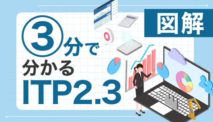 【図解】3分で分かるITP||iOSアップデートでさらに強化 最新ITP情報