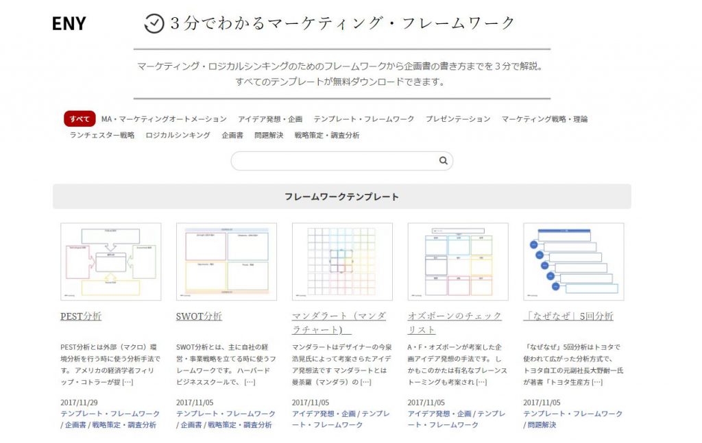 ロジックツリー 作り方を徹底解説 4種類のツリーの実践例あり Infinity Agent Lab