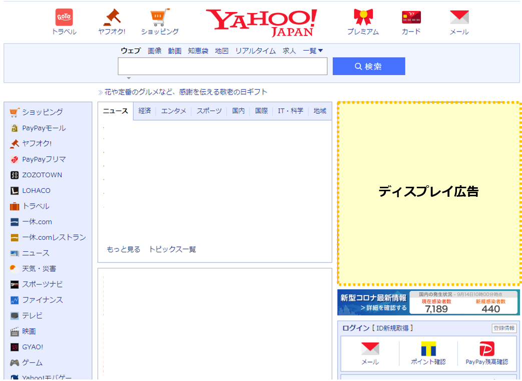 Yahoo！JAPANディスプレイ広告の表示