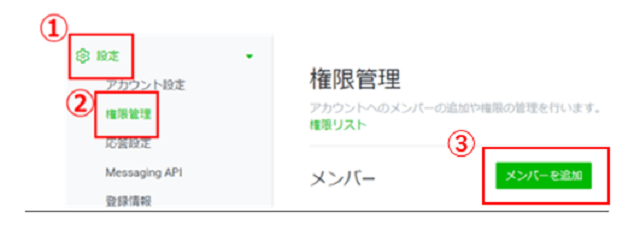 簡単 Line公式アカウントの管理者権限付与手順