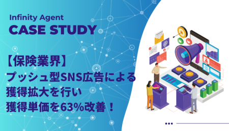 【保険業界】プッシュ型SNS広告による獲得拡大を行い、獲得単価63%改善！