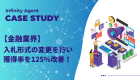 【教育業界】デマンドジェネレーションキャンペーンを活用し、獲得数が150%向上！