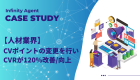 【商材の特性を活用】品質スコアの改善によりインプレッションシェアを改善、クリック率を10%改善！