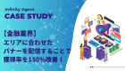 【人材業界】広告文で流入ユーザーを操作、獲得単価を140％改善！