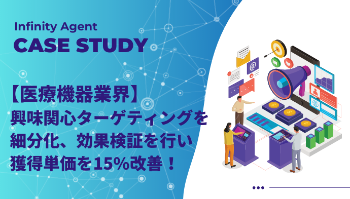【医療機器業界】興味関心ターゲティングを細分化、効果検証を行い獲得単価を15%改善！
