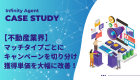 【金融業界】KWを選別したことで承認単価を40%改善！