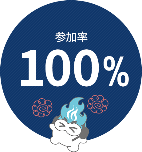 参加率100%
