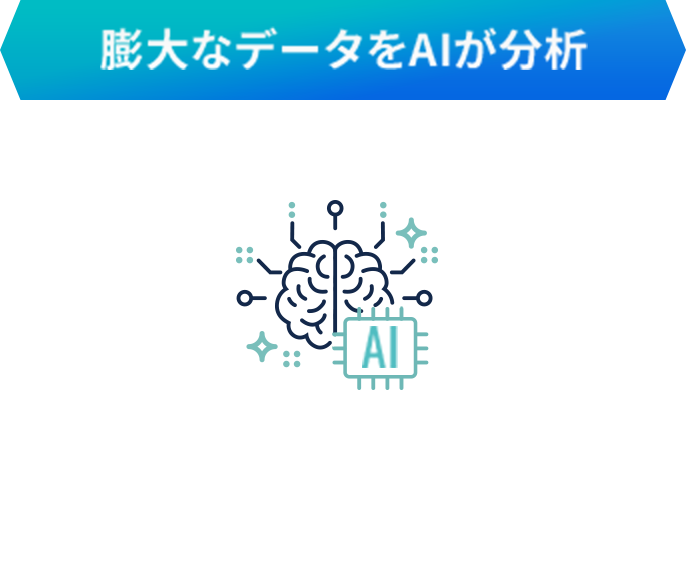 早期の成果へ導くAI分析×クリエイティブ制作
