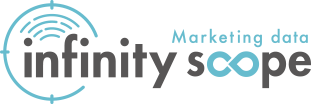独自ツール『Infinity-Scope』