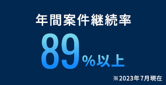 年間案件継続率