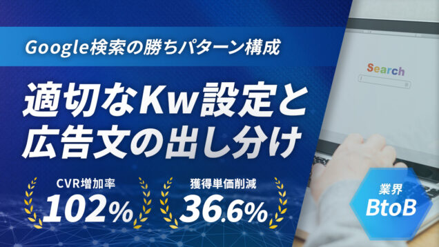 【構成変更】Google検索の配信構成を変更しターゲットに合わせて配信構成を出し分けることで、獲得単価36.6%低減！
