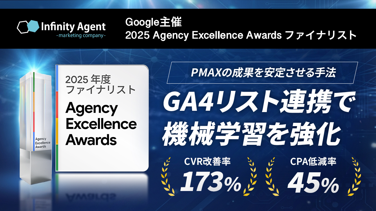 【Google】GA4のデータ連携でP-MAX広告のCPAを約45%改善