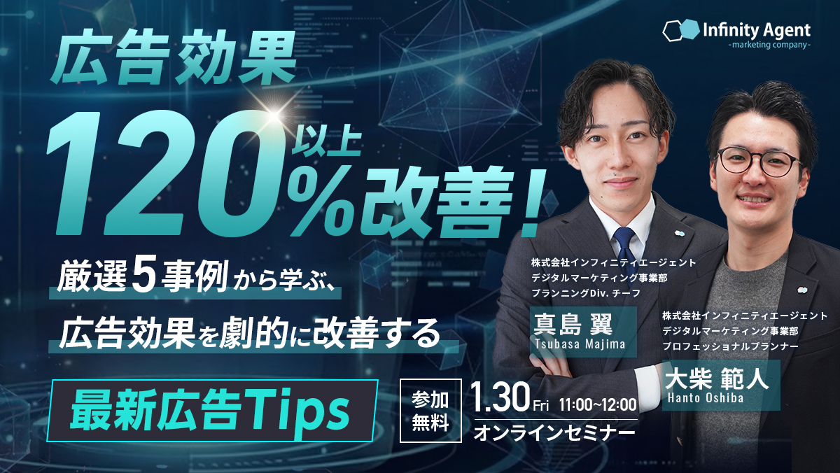 広告効果120%以上改善!厳選5事例から学ぶ、広告効果を劇的に改善する最新広告Tips